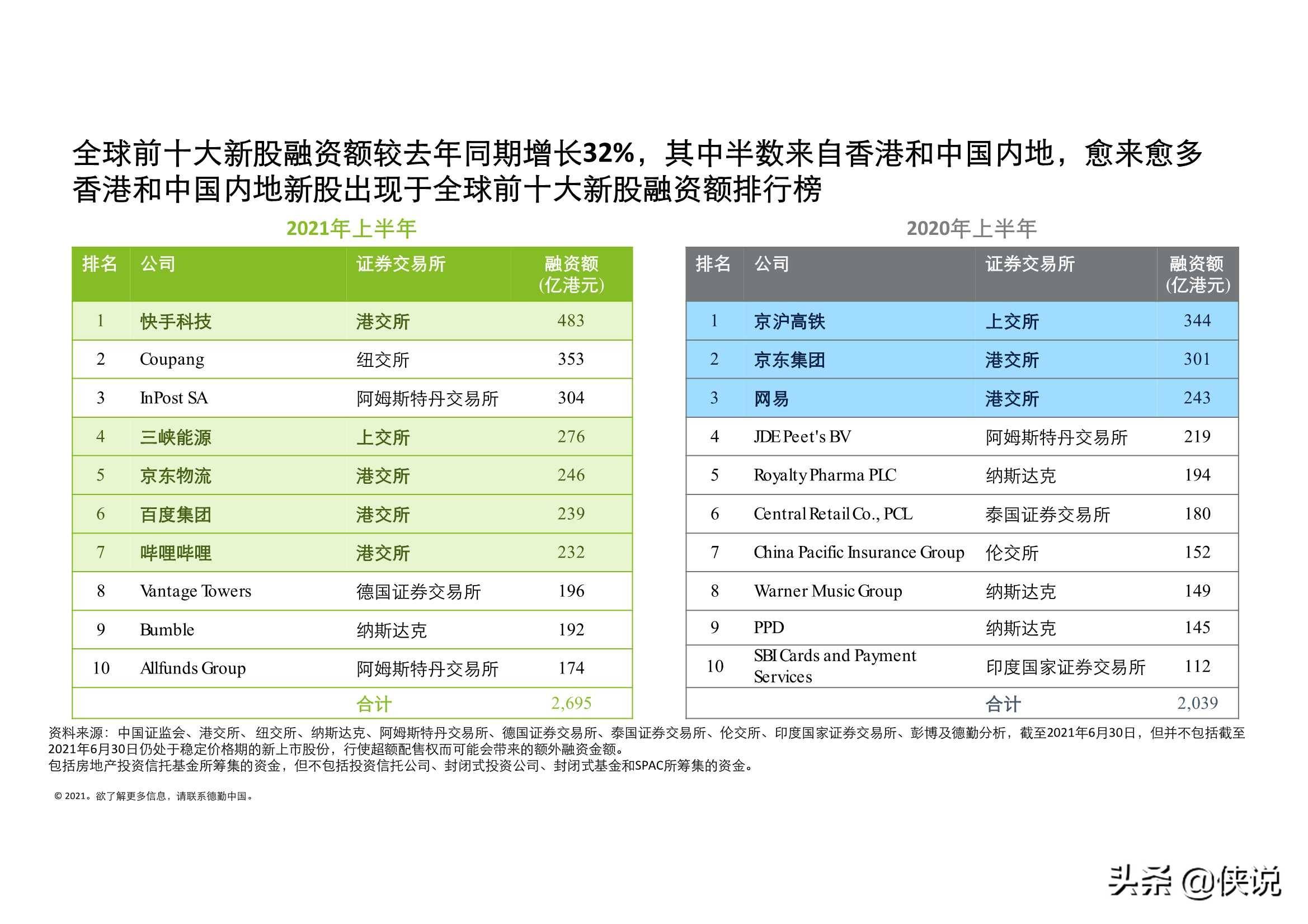 2041年澳门码开奖结果记录，回顾与展望2021年澳门码开奖历史记录