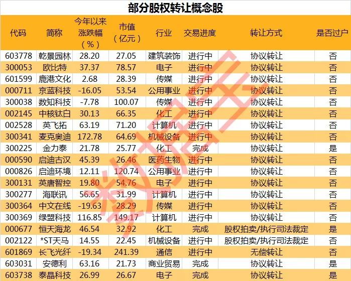 探索新澳彩开奖记录，2035年最新趋势与影响新澳门开奖记录