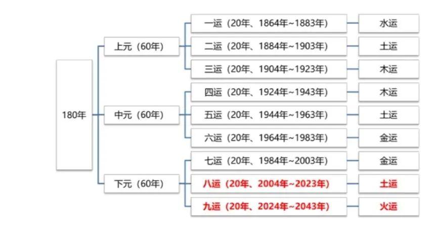 2043年，回顾与展望—香港开奖结果记录的数字化时代2024年香港开奖结果记录查询表图片及价格42期开什