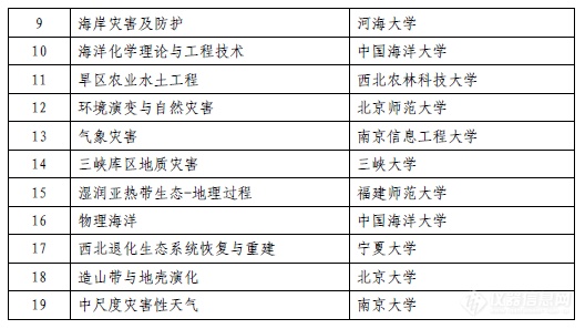 2046年新澳开结果查询表,未来教育评估的数字化创新2024年新澳开结果查询表123165a.nm