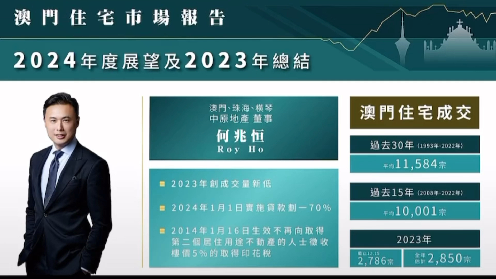 澳门2035年历史开奖记录查询，透视未来与回顾往昔的数字轨迹澳门2023历史开奖记录查询表最新消息及时间