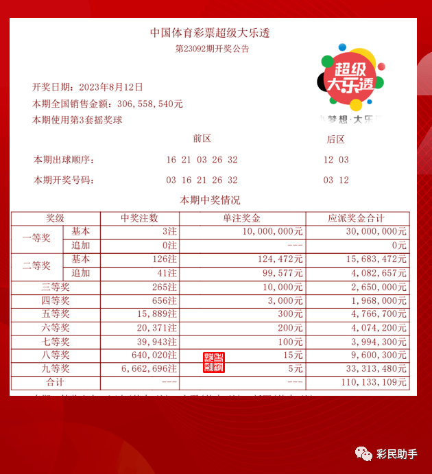 2019六开彩，数字背后的幸运与梦想2019六开彩开奖记录图