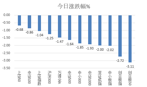 2043年澳门天天开好彩，解析历史数据，探索未来走势2024澳门天天开好彩大全开奖记录走势图一