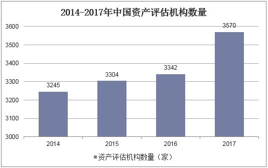 技术支持 第174页