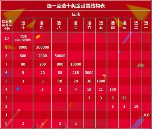 揭秘香港六个彩，期开奖i结果背后的奥秘与乐趣六个彩开奖结果查询香港