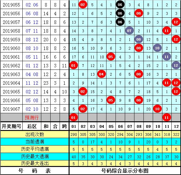 探寻黄大仙心水坛，香港文化与信仰的神秘交汇黄大仙正版心水主论坛