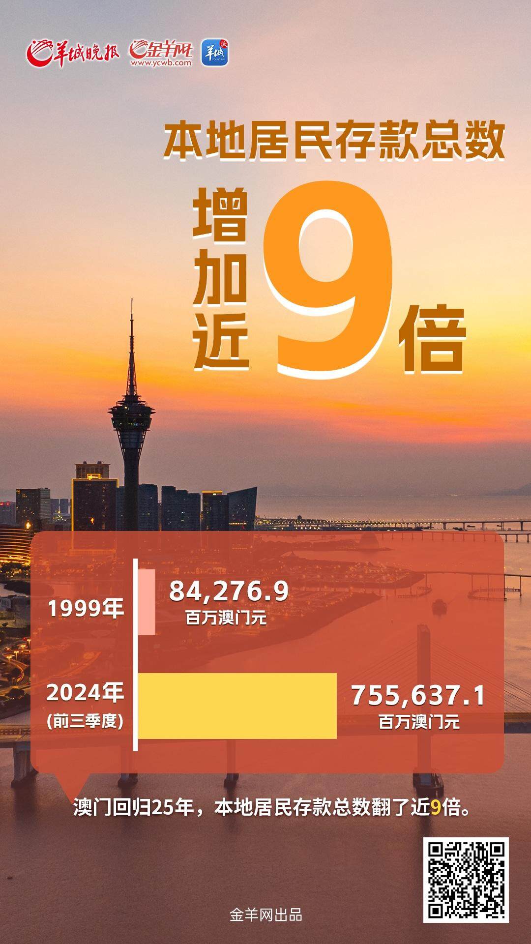 2043年，回顾与展望—澳门开奖码的数字之旅今年澳门开奖记录1期至179期