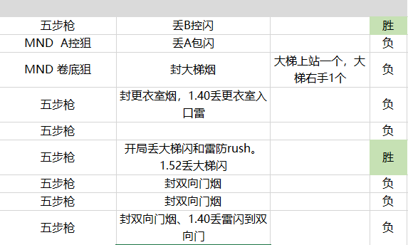 澳彩开奖记录2031年最新，揭秘数字背后的幸运与机遇澳彩开奖记录2023年最新港彩开奖结果