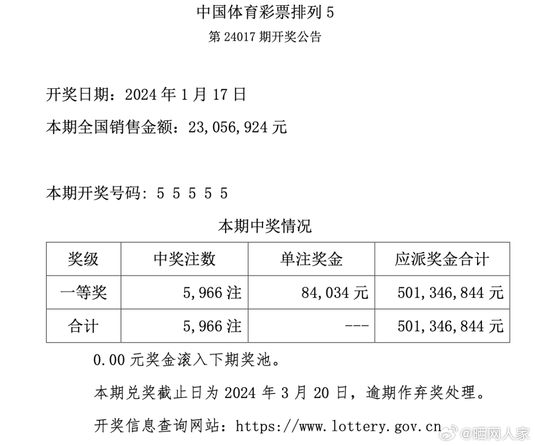 澳门彩2048年开奖结果与历史记录，透视数字背后的文化与社会澳门彩开奖结果2024开奖记录今晚直播