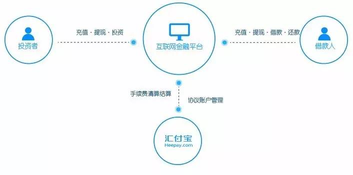 揭秘六合资料，传统与现代融合的智慧结晶六资料澳门免费