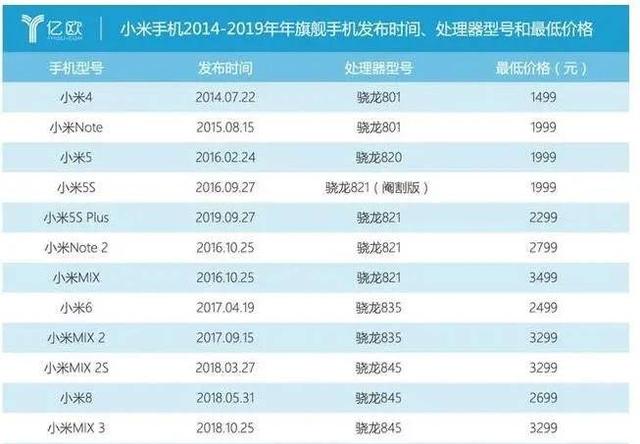 探索2048年香港历史开奖结果，一场数字与历史的奇妙邕合2024香港历史开奖结果是什么呢视频讲解