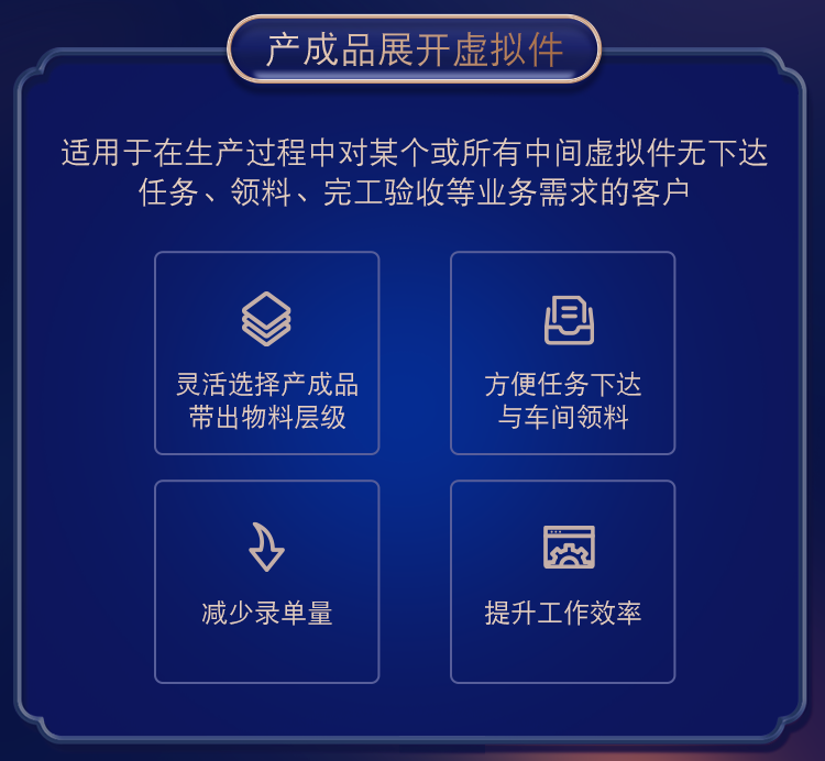 管家婆一码 第3页