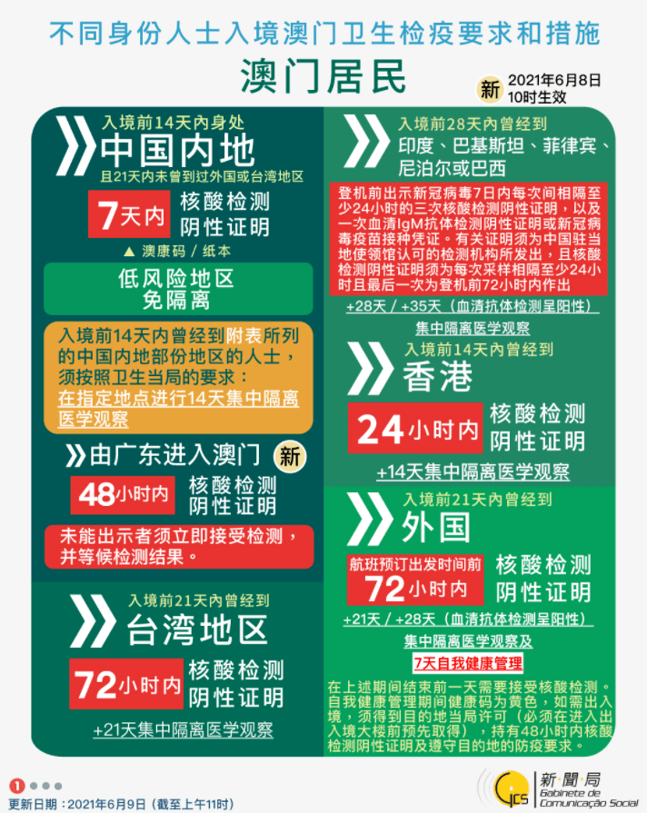 澳门新彩，探索最新开奖记录的奇妙之旅新澳门最新开奖记录大全优酷