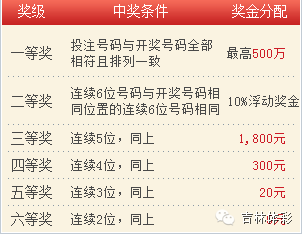 七星彩南海论坛，数字的魅力与智慧的碰撞七星彩论坛一南海彩票社区一华南地区火爆