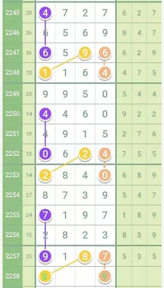2018年今晚已开特马结果，一场数字游戏的揭秘与思考2021年今晚特马开什么号码