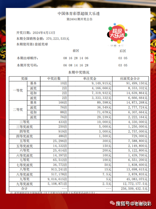 澳门彩，今日新开奖结果揭秘与解析今天新澳门开奖结果查询表