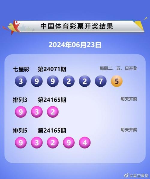 蓝月亮精选，揭秘开奖结果背后的故事开奖结果蓝月亮精选枓202788 192.168.0.1