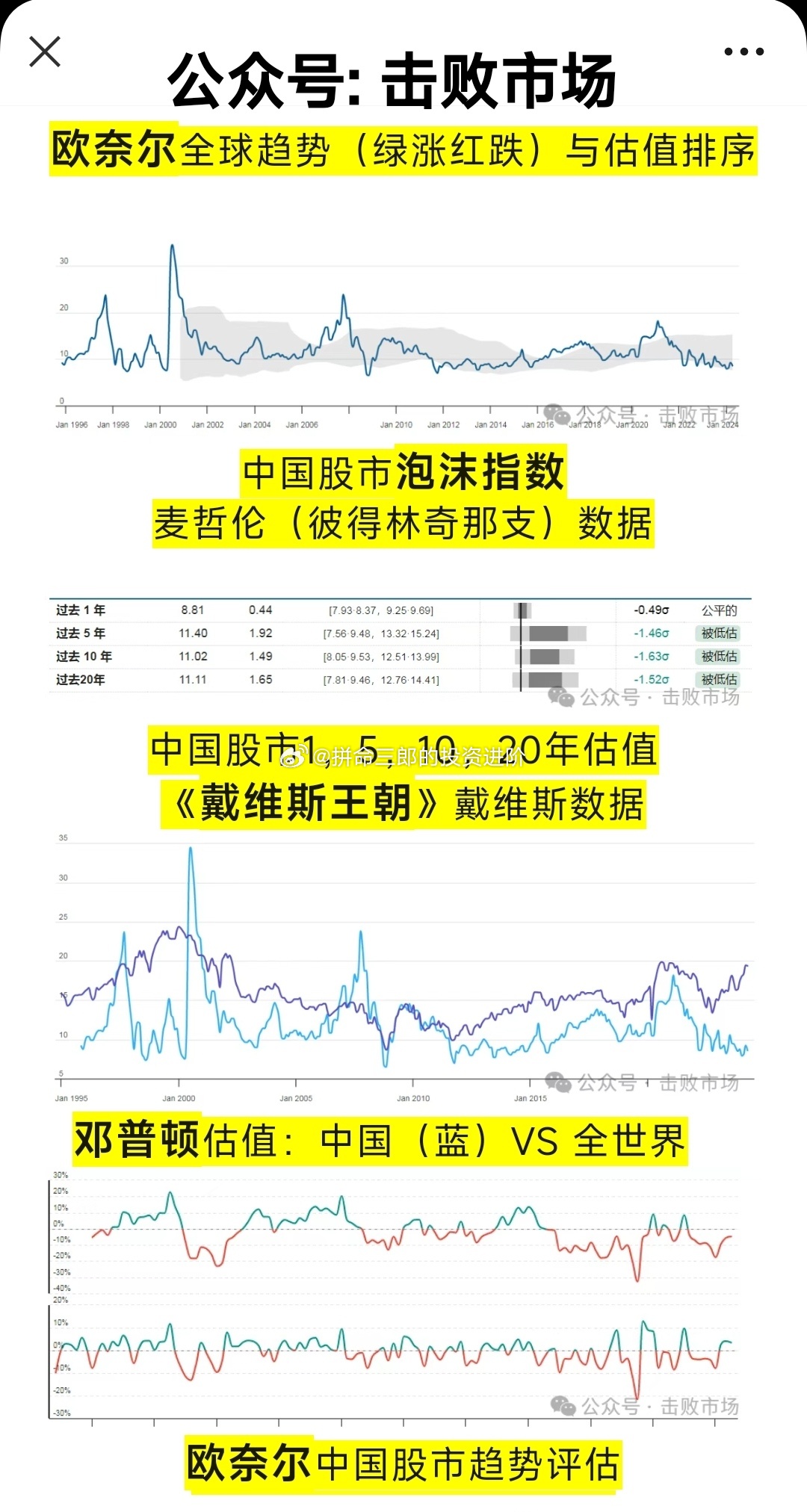 澳门彩历史开奖记录，探寻数字背后的奥秘与趋势新澳门彩历史开奖记录走势图表大全查询