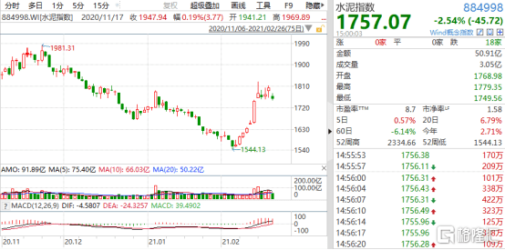 203年澳门特马今晚开奖，揭秘背后的概率与期待2023澳门特马今晚开奖号码是多少