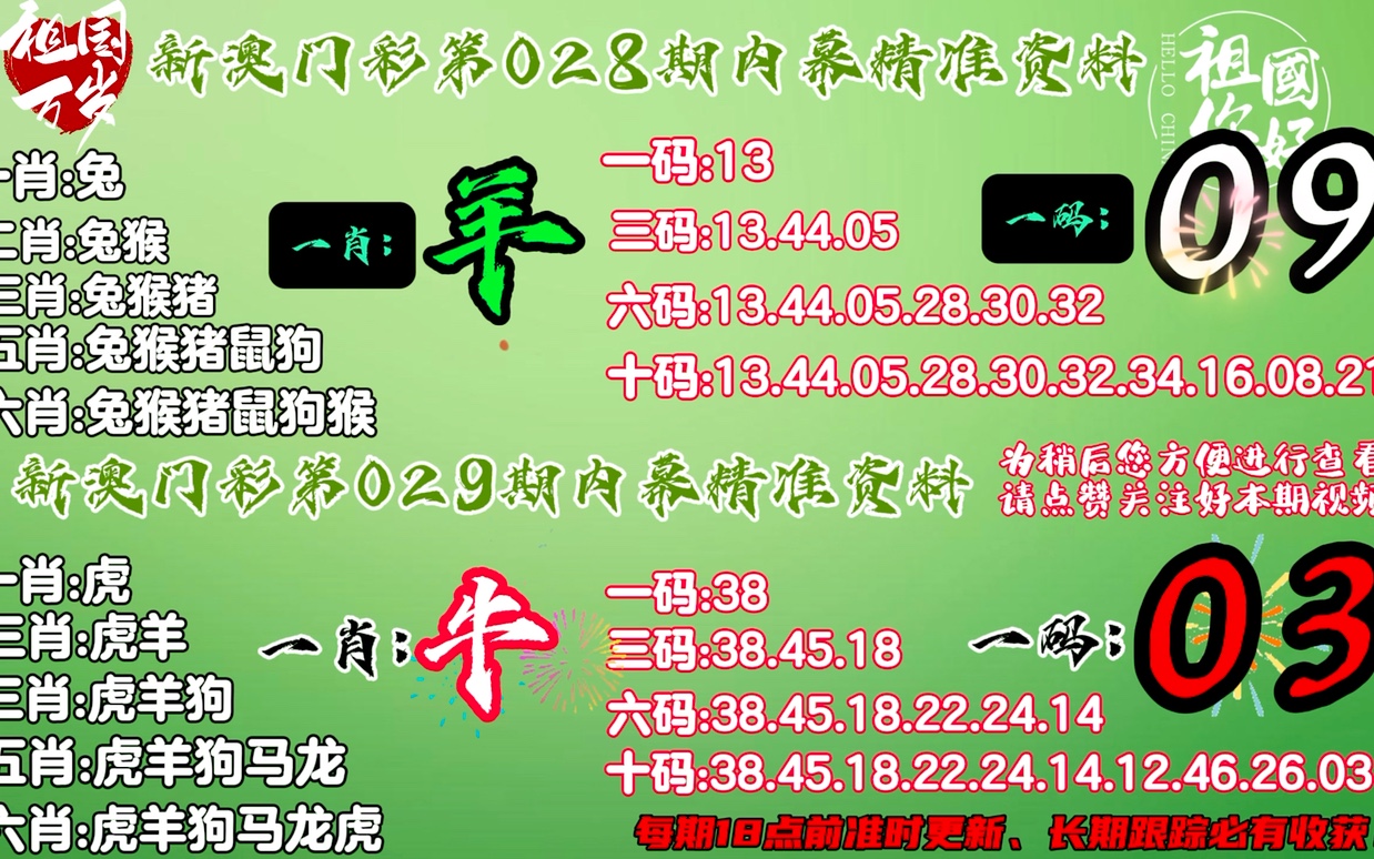2035年香港开奖结果，未来彩票的数字与梦想2028年香港今晚开奖结果