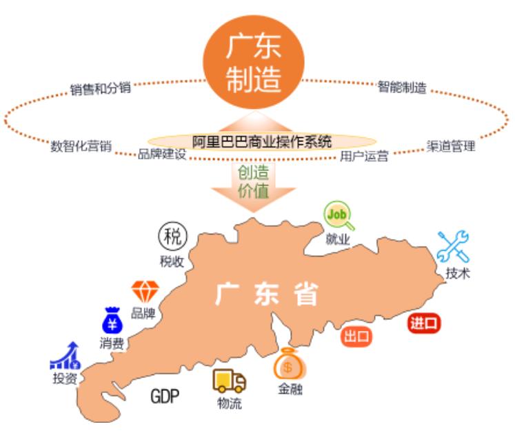江门网址大全,一网打尽,便捷生活尽在指尖
在数字化时代的大潮中,互联网+已经渗透到我们生活的方方面面。作为广东省内一颗璀璨的明珠—strong>美丽的侨乡之都、历史文化名城—江门网站建设推荐 江门网址大全,一网打尽,便捷生活尽在指尖
在数字化时代的大潮中,互联网+已经渗透到我们生活的方方面面。作为广东省内一颗璀璨的明珠—strong>美丽的侨乡之都、历史文化名城—江门网站建设推荐