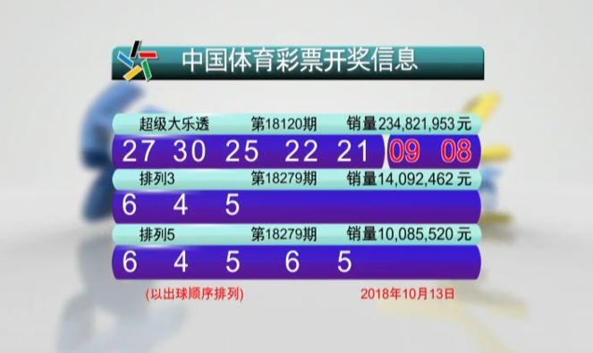 澳门彩历史开奖记录，10月9日深度解析澳门10开奖结果