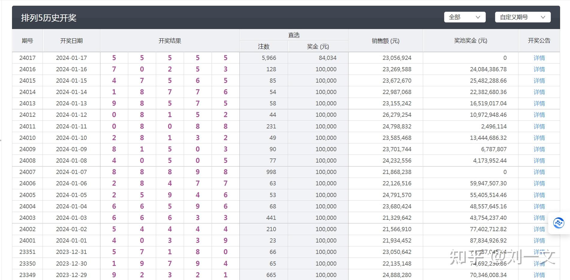6合开奖结果2013，回顾与反思6合开奖结果 开奖记录今晚