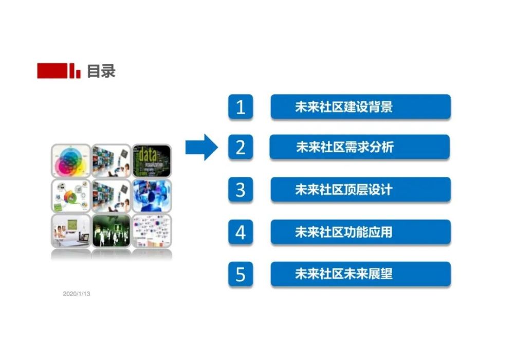 探索新澳2035，未来社区的智能管家—以管家婆资料为视角