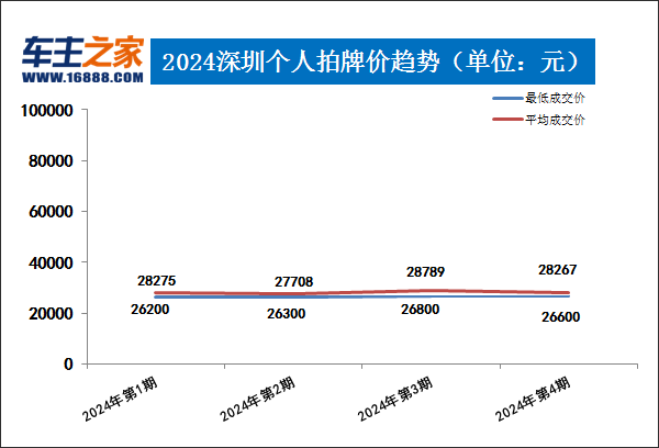 2046年，香港港六开奖记录的未来展望2024香港港六开奖记录三十七期开奖