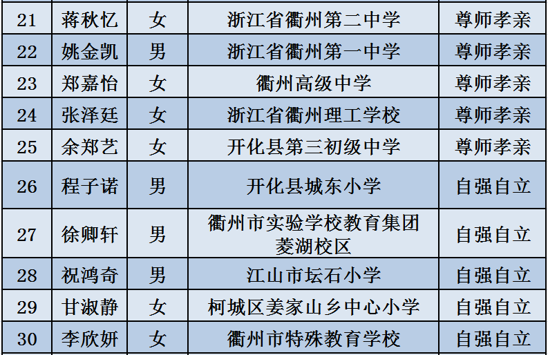 免费新澳资料，长期公开的真相与价值2025年正版资料免费大全
