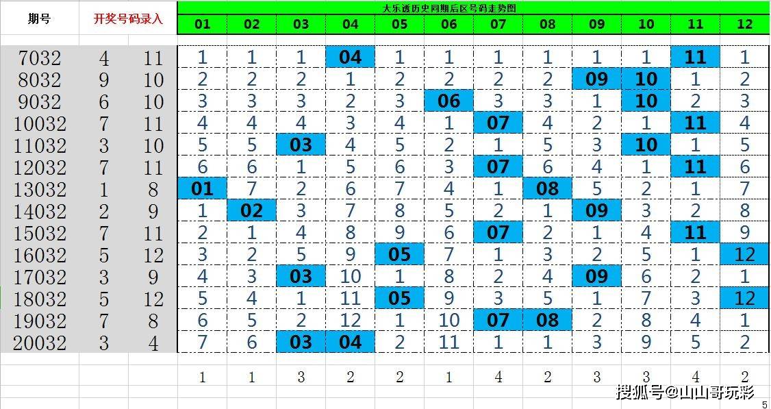 2019年今晚特马开奖揭秘，数字背后的奥秘与期待2021年今晚特马开几号码