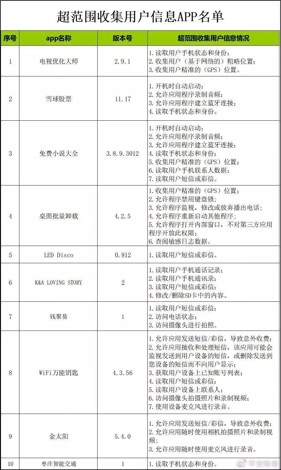 彩信下载，解锁移动通信新体验的钥匙彩信下载失败什么原因