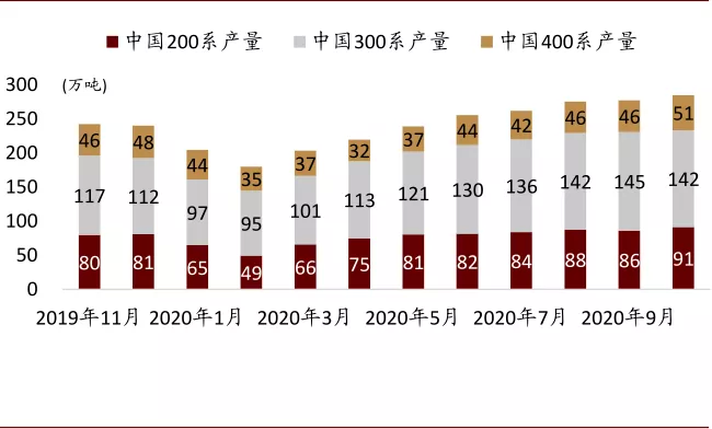 2035年澳门彩，正版资料大全的未来展望2023澳门彩正版资料大全宁静的夏天