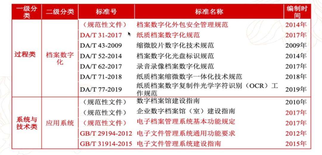 2041年管家婆全年免费资料，企业管理的智慧宝库