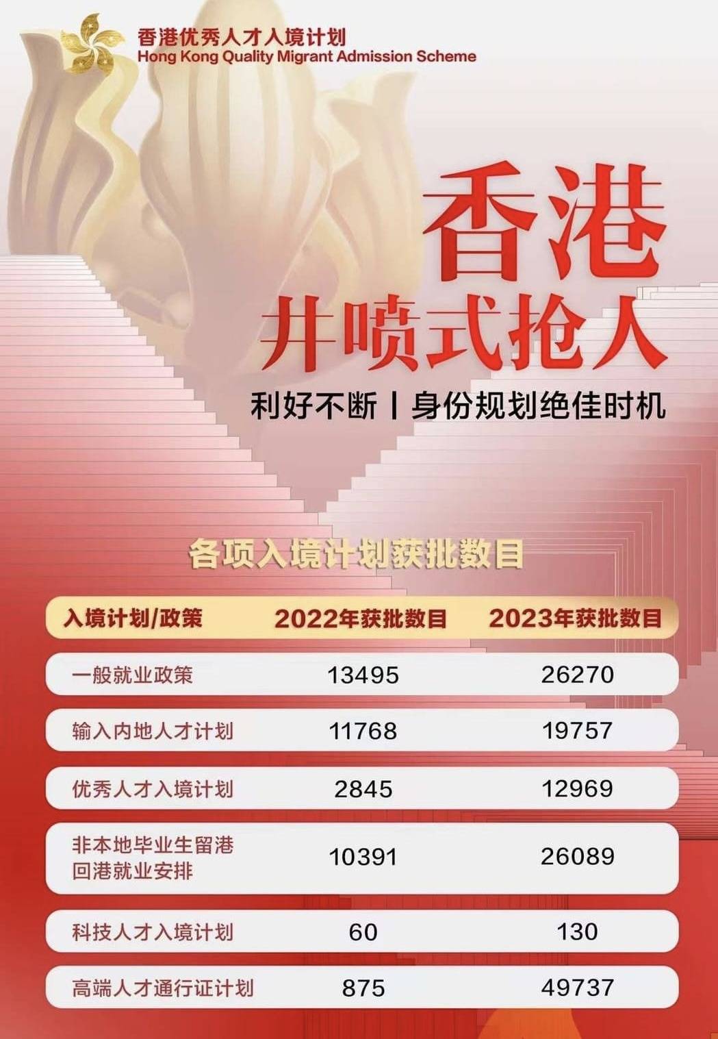探索香港2035，正版免费资料的前景与挑战香港2023正版免费资料今天挂什么
