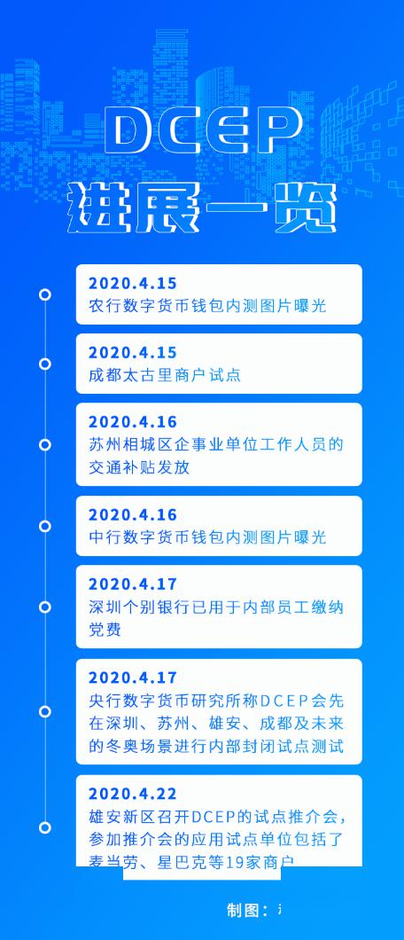 澳门一码，2048年特选数字的未来展望澳门一码一肖一特一中2024-24期