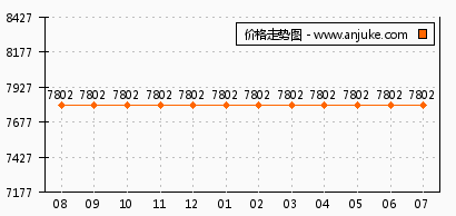 澳门，东西交融的璀璨明珠奥门开彩开奖结果2025澳门开奖号码