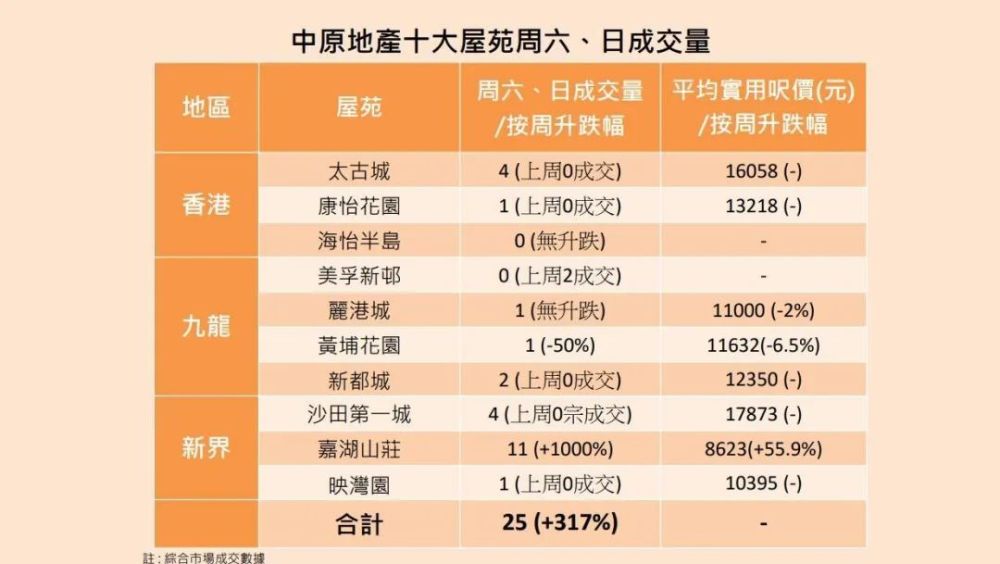 2043年香港今期开奖结果查询，探索数字背后的乐趣与期待2024年香港今期开奖结果查询今晚