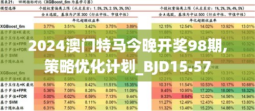 2035年，今晚澳门特马揭秘—一场科技与传统的奇妙碰撞2023今晚澳门开特马开什么