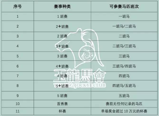 买马最准的资料2019，揭秘如何精准选择赛马的秘诀买马最准的资料公开