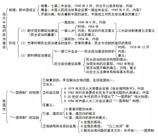 香港近50期历史记录大全汇总，从回归到一国两制的实践与展望香港近50期历史记录