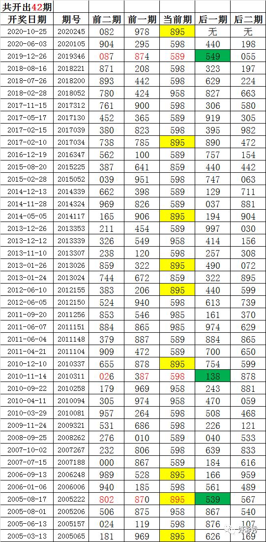图文并茂，揭秘二四六天天好彩94.cc的奇幻世界