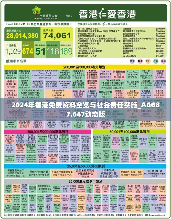 2046年香港全年免费资料指南，解锁知识宝库的钥匙2024香港全年免费资料智库百科