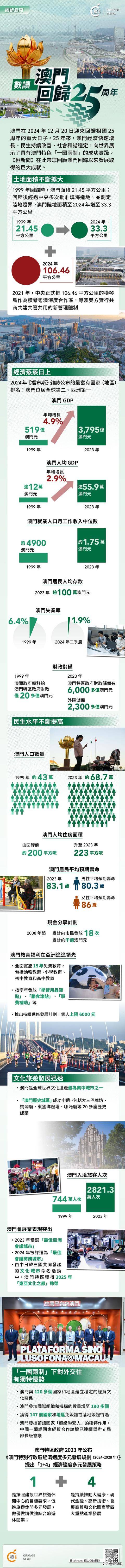 2025年3月 第177页