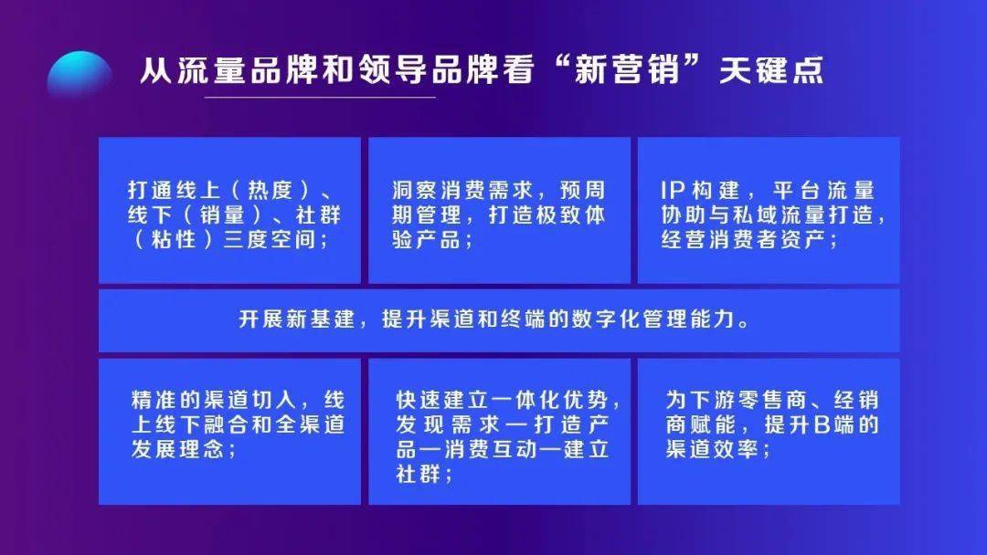 管家婆最全免费资料，打造高效、精准的财务管理新体验