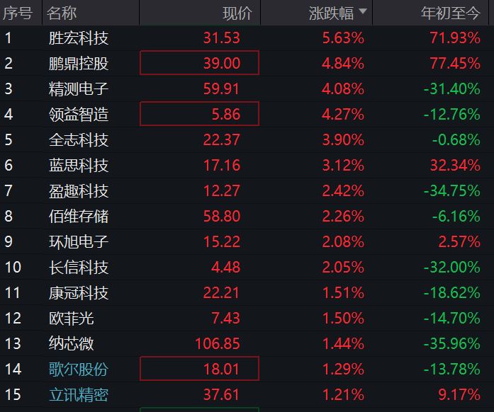 2049年今晚开奖结果查询，科技与幸运的交汇2024年今晚开奖结果查询22期中奖号码