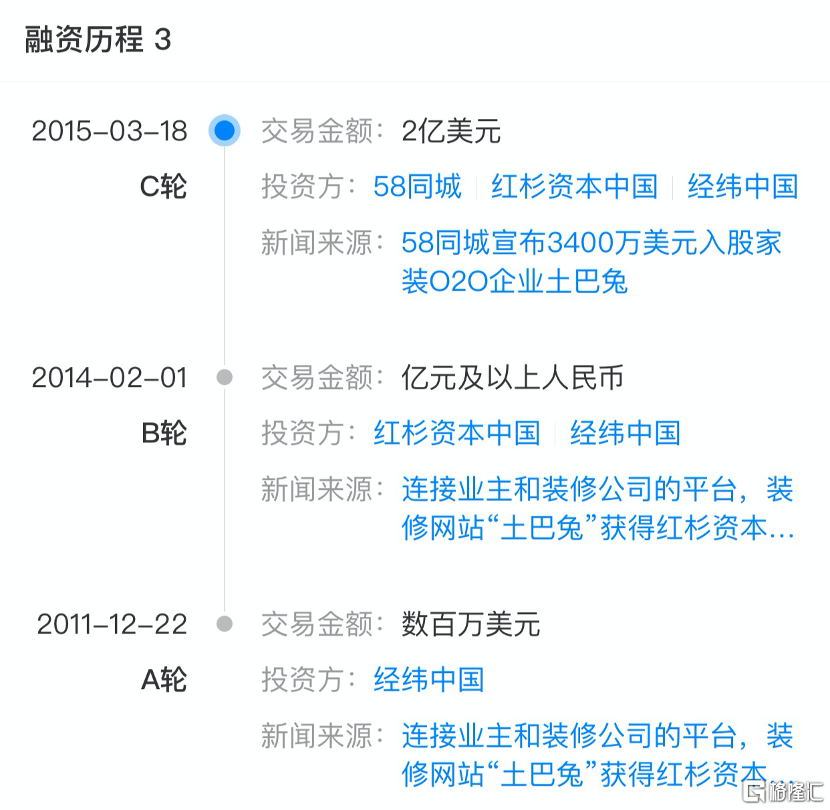 找回记忆中的温馨角落，重访126网址之家找回118网址之家图118库