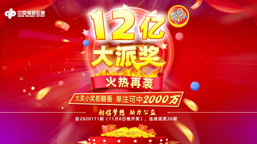 2019年双色球第34期开奖揭晓，回顾与展望2020年第九期开奖日