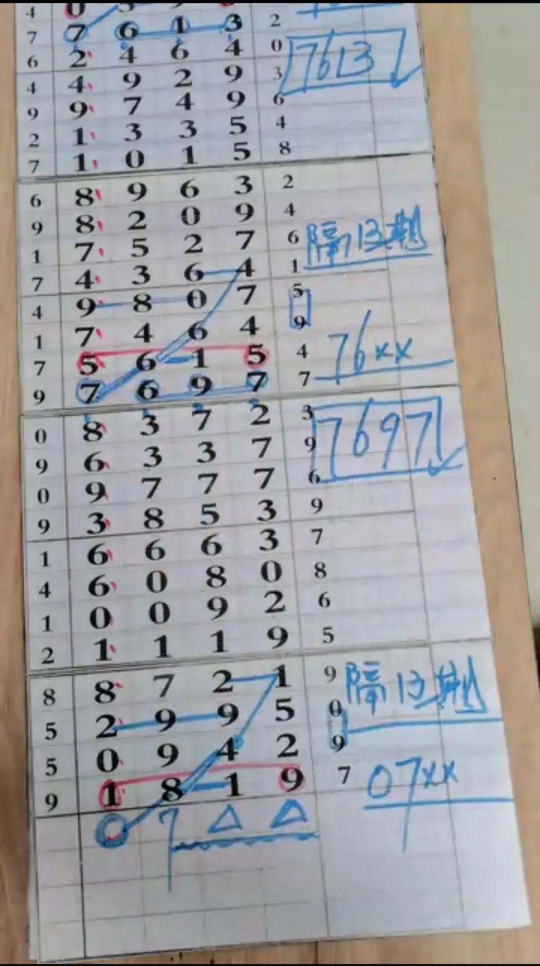江苏10选5走势图，解析与策略江苏11选五走势图江苏