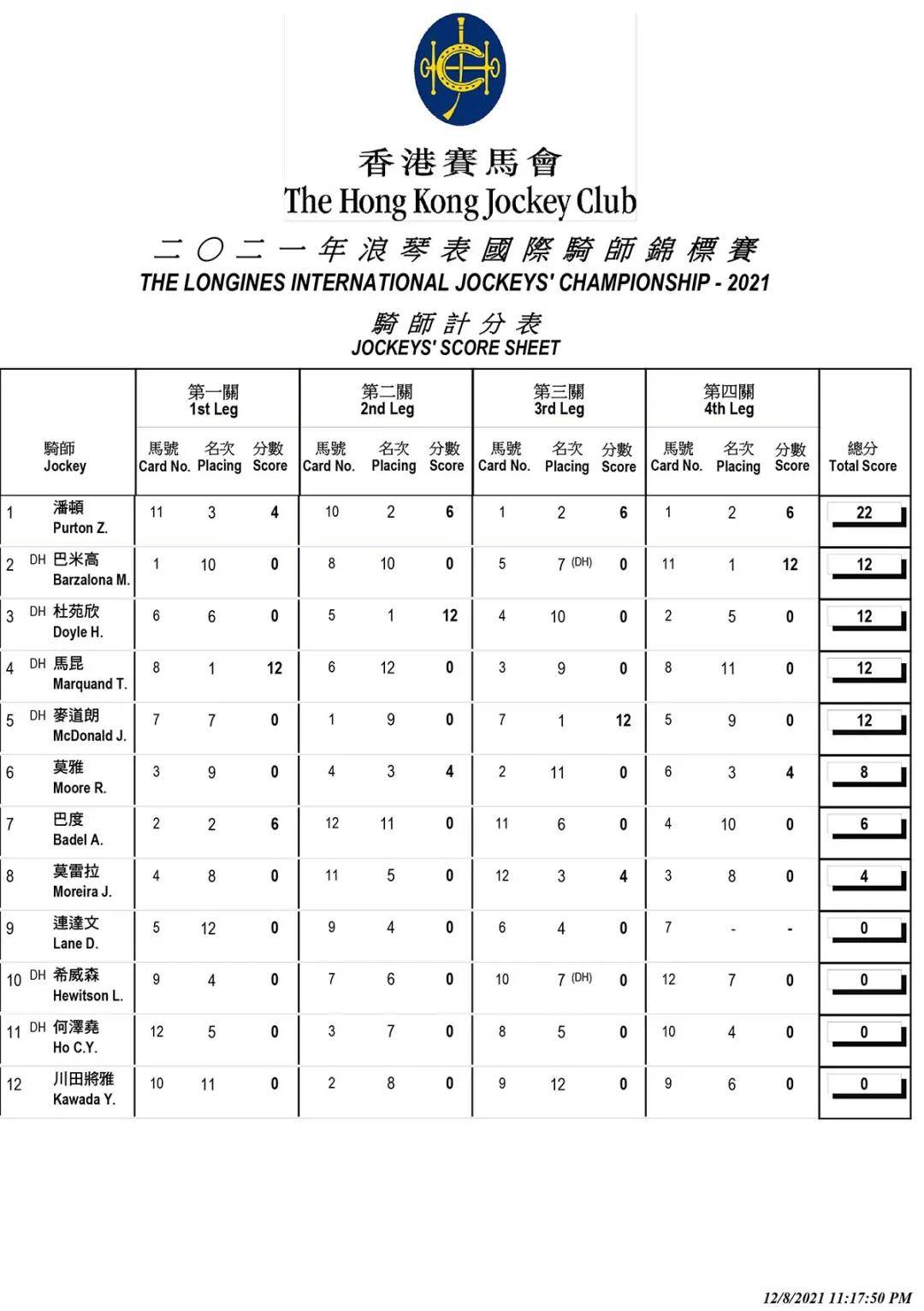 探索香港赛马文化，全面解析香港馬資料大資料大全香港马资料大资料大全2021年